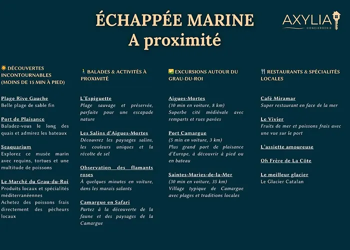 Echappée Marine - Du Grau-du-roi